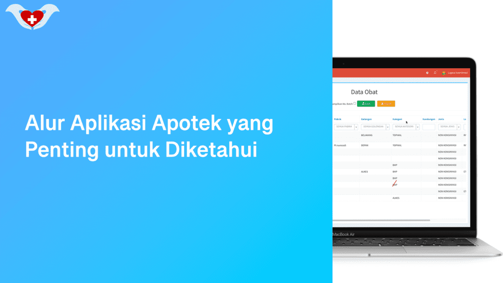 Alur Aplikasi Apotek yang Penting untuk Diketahui